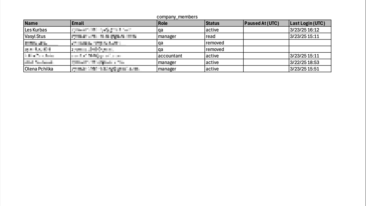 Testomat.io - Exported File